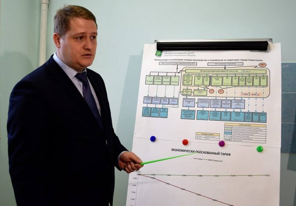 Комплексный подход к переработке ТКО